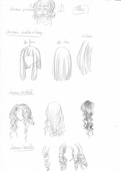Comment dessiner des cheveux ?